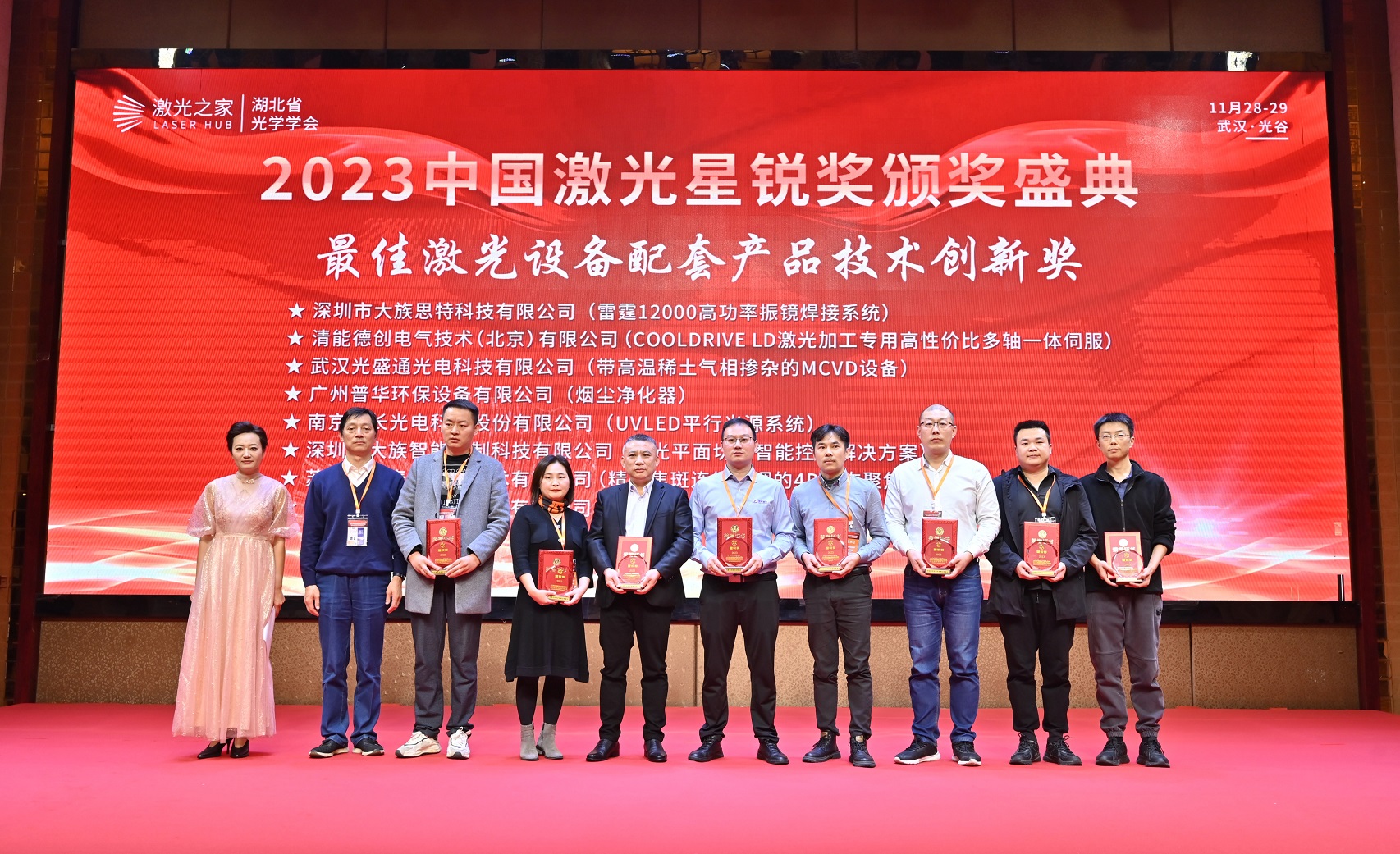 BEVICTOR伟德光学接受颁奖 BEVICTOR伟德光学接受颁奖