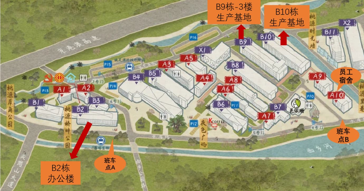 BEVICTOR伟德光学位置